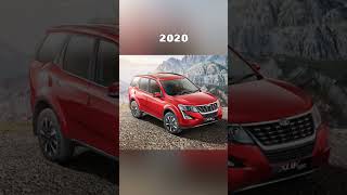 Evolution of Mahindra XUV (2011~2022) #shorts