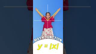 Exploring Common Graphs Linear & Quadratic Functions! 📈 #shorts #math #maths