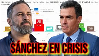 VOX ARRASA en las Encuestas y Sánchez SE HUNDE Junto con Sumar