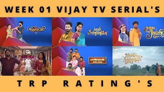 WEEK 01 VIJAY TV SERIAL'S TRP RATING'S | VIJAY TV | VIDEO'S WORLD | TAMIL | 2022 | SERIAL UPDATES