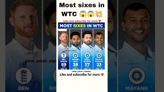 Most sixes in WTC😱💥😎❤️ #WTC #rishabhpant #rohitsharma #shorts #viral #indvspak #indvsaus #benstokes