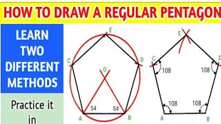 engineering graphics basic concept