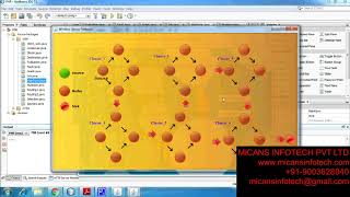 Fault Tolerant Clustering Topology Evolution Mechanism of Wireless Sensor Networks