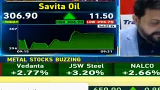 technical analysis of Savita oil | Savita Oil Share News | Savita Oil Share news today #savitaoil