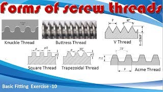 Forms of screw threads