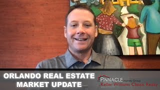 Orlando Real Estate Market Update