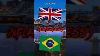 United Kingdom #vs Brazil | Country Vs Country | #uk #brazil #country