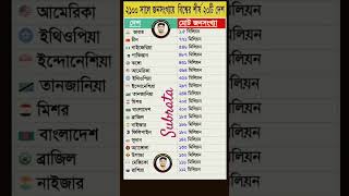 পৃথিবীর কোন দেশের জনসংখ্যা কত #learningwithsubrata