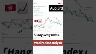 Hang Seng Index Aug.3rd Closing Analysis: Technical Insights, Market Opportunities & Future Outlook