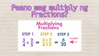 Paano mag multiply ng Fractions ?