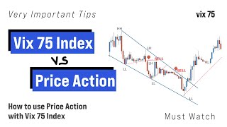 Can you trade Vix 75 Index with Price action ?