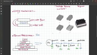 Power Electronics (1) :  7 Power Losses & Thermal Resistance