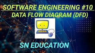 DATA FLOW DIAGRAM (DFD) | SOFTWARE ENGINEERING COURSE 10