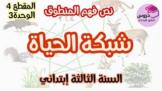 فهم النص المنطوق" شبكة الحياة "المقطع 4 الوحدة 3 للسنة الثالثة إبتدائي