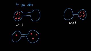 Week 11 - 2. Entropy and second law of thermodynamics