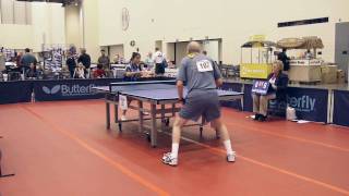 US Open U-1500 Finals Game 2