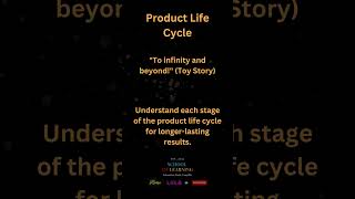 Product Life Cycle