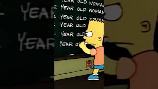 Você sabia que em OS SIMPSONS... #shorts