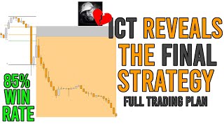 FINAL ICT Goodbye Message Strategy (FULL TRADING PLAN)