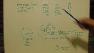 SYNTHESIS OF CARBOXY METHYLBENZENE (toluic acid)   PART 5