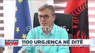 1100 urgjenca në ditë: Brataj 10% janë si pasojë e vapës, mbizotronjë problemet kardiake