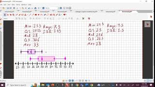 Math 7 Honors: Comparing Box-and-Whisker Plots