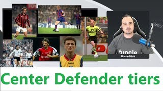 Center Defender tiers #Hattrick