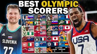 Which NBA Players Scored the Most Points at the Tokyo 2020 Olympics?