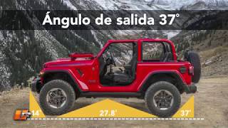 2018 Jeep Wrangler Review - Real Car Test