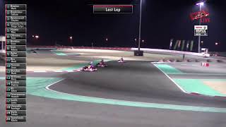 RMC GRAND FINALS 2021 - BAHRAIN