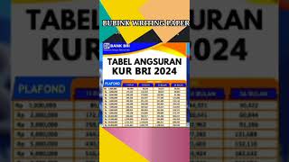 TABEL KUR BRI 2024 #bankbri