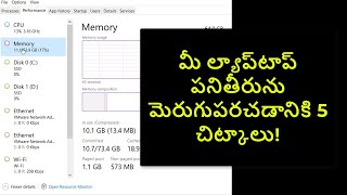 5 Proven Steps to Boost Your Laptop’s Performance | In Telugu