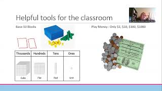 Whole Number Place Value