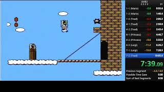 SMB2 All Characters (2 2 2 2) Speedrun 9:14 (July 2018)