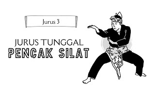 JURUS 3, Jurus Tunggal Pencak Silat