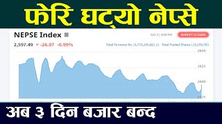 Share Market Nepal । Share market analysis । Today's Stock Market News