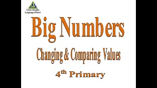 Big Numbers, Changing and Comparing Values