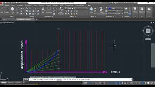 How To Plot A Displacement Diagram For A Body Rising With Negative Constant Acceleration