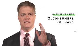 Price Gouging - Michael Munger