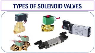 TYPES OF SOLENOID VALVES BASICS  #Solenoid