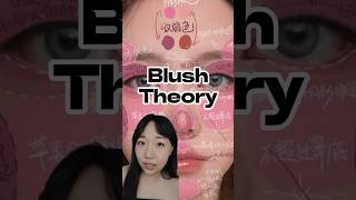 How to use blush to highlight&contour ✨ blush theory #blush #blushhack #blushtheory #douyinmakeup