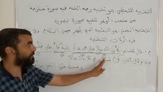 البلاغة العربية.. الصور البيانية/ التشبيه ج2 (جميع الشعب)