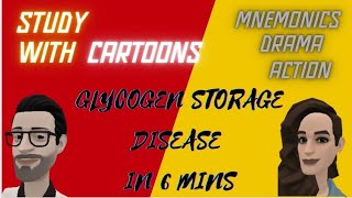 GLYCOGEN STORAGE DISEASE|Mnemonics|Tricks|HIGH YIELD CONCEPTS|NEET-PG|FMGE|INICET