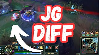 THE ONLY JUNGLE TACTIC You'll EVER NEED - League Of Legends