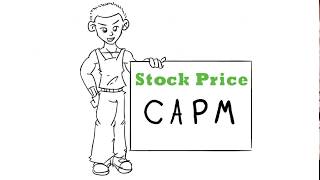 Intrinsic value of a stock for Beginners | Calculate Stock Price using CAPM | FIN-Ed