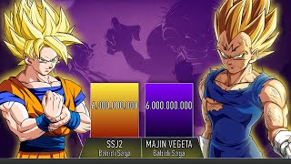 GOKU VS VEGETA POWER LEVELS - AnimeScale