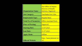 The Office of Deputy Director of Health Services, Nagercoil recuritment 2023