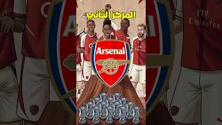 توقعاتي إلى الدوري الانجليزي الممتاز 2025🔥#shorts