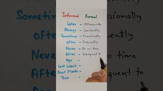 Formal vs Informal Words Explained! 📚✨ | Speak Like a Pro! #shorts