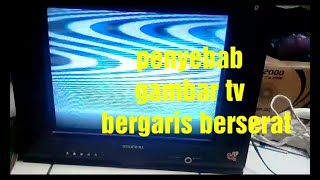 tv china gambar bergaris garis